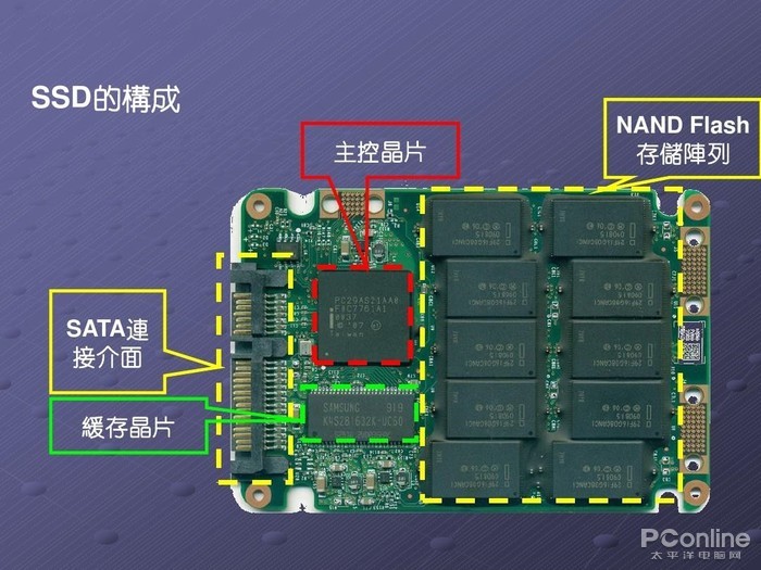 NineGameSports：工业互联网平台技术底座